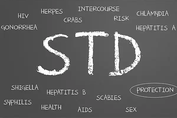 STD Testing and Treatment