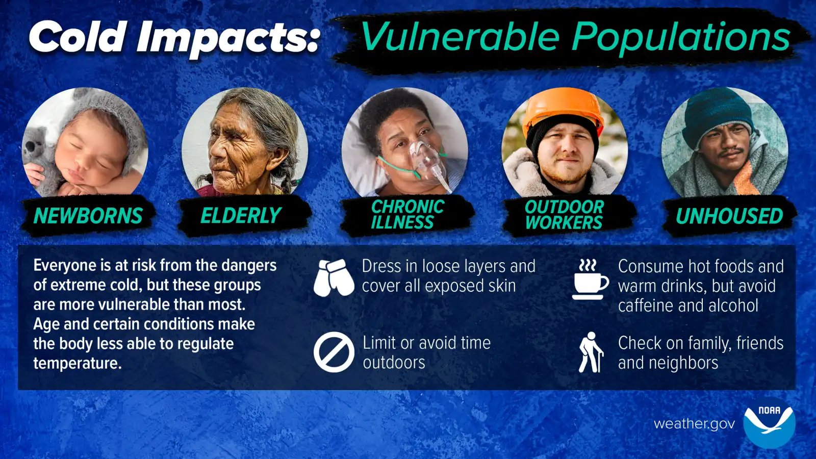 Cold Impacts - Vulnerable Populations