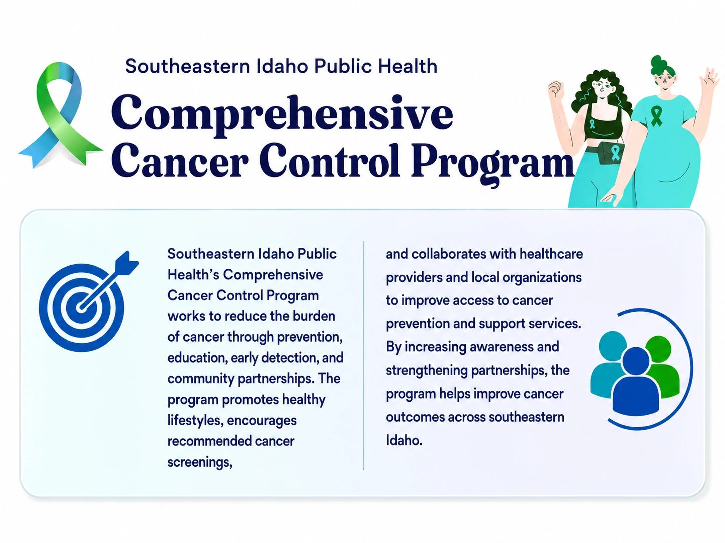 Overview of the Comprehensive Cancer Control Program's prevention, education, early detection, and community partnership work